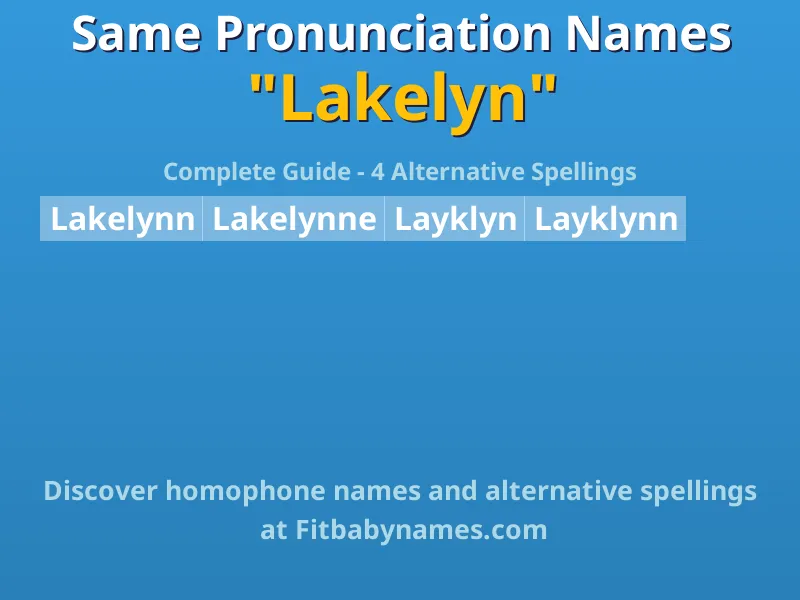 Infographic: Lakelyn same pronunciation names, similar names, and homophone names