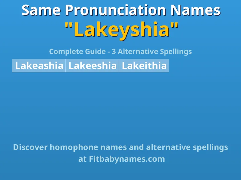 Infographic: Lakeyshia same pronunciation names, similar names, and homophone names