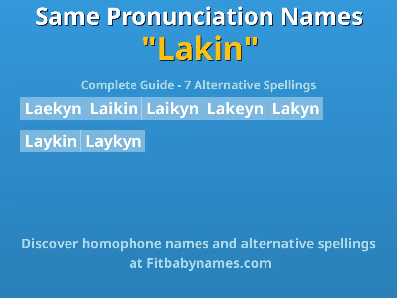 Infographic: Lakin same pronunciation names, similar names, and homophone names