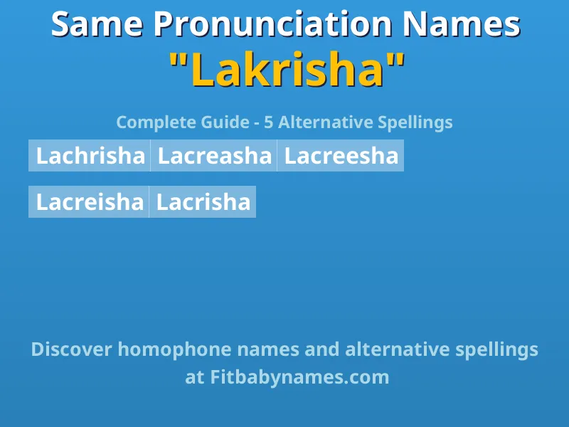 Infographic: Lakrisha same pronunciation names, similar names, and homophone names
