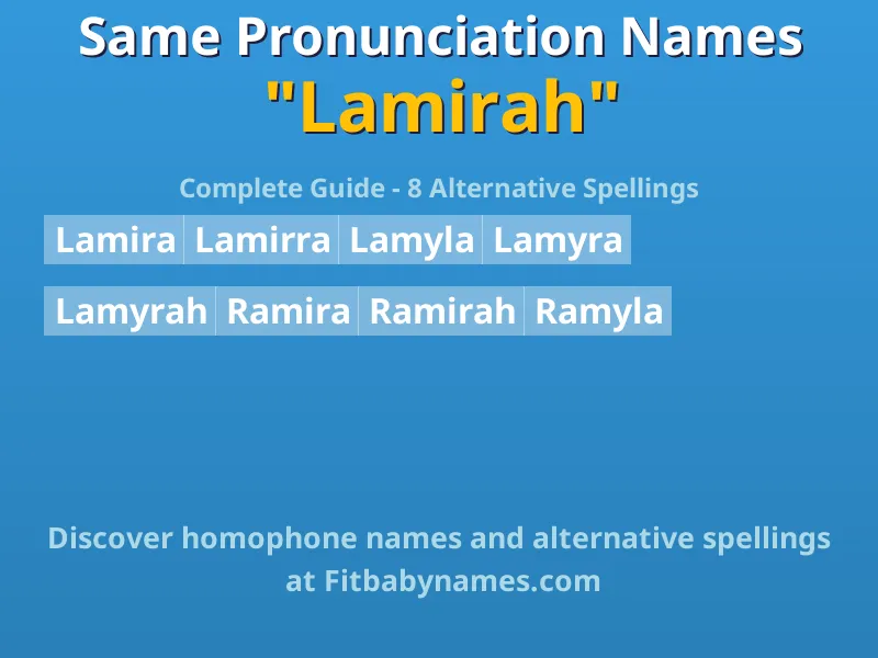 Infographic: Lamirah same pronunciation names, similar names, and homophone names