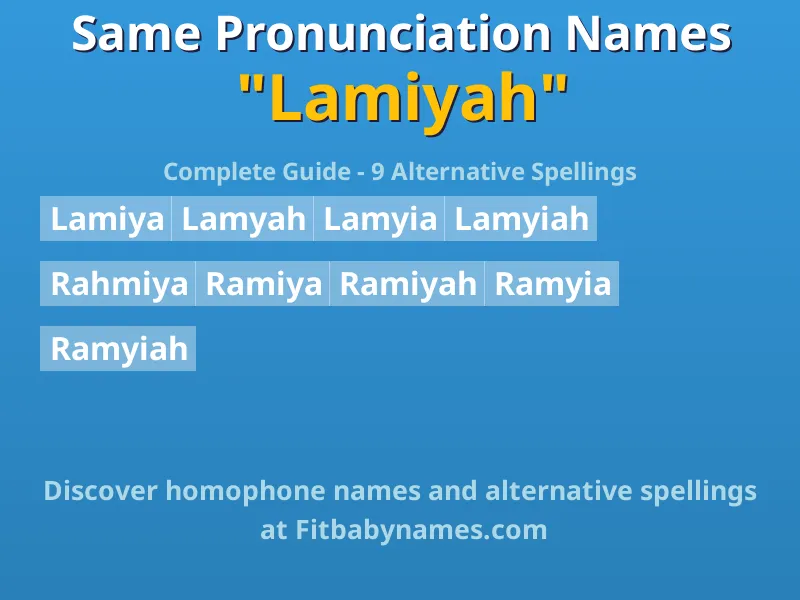 Infographic: Lamiyah same pronunciation names, similar names, and homophone names