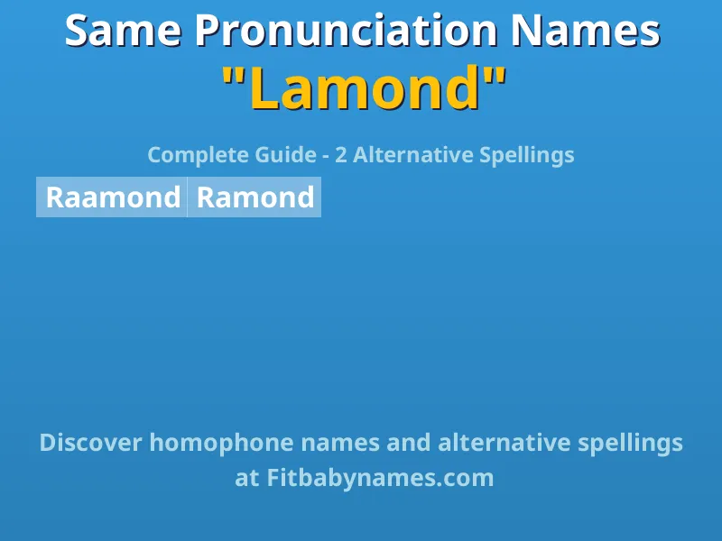 Infographic: Lamond same pronunciation names, similar names, and homophone names