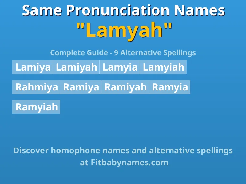 Infographic: Lamyah same pronunciation names, similar names, and homophone names