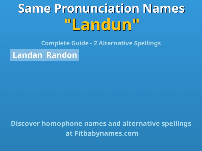 Infographic: Landun same pronunciation names, similar names, and homophone names