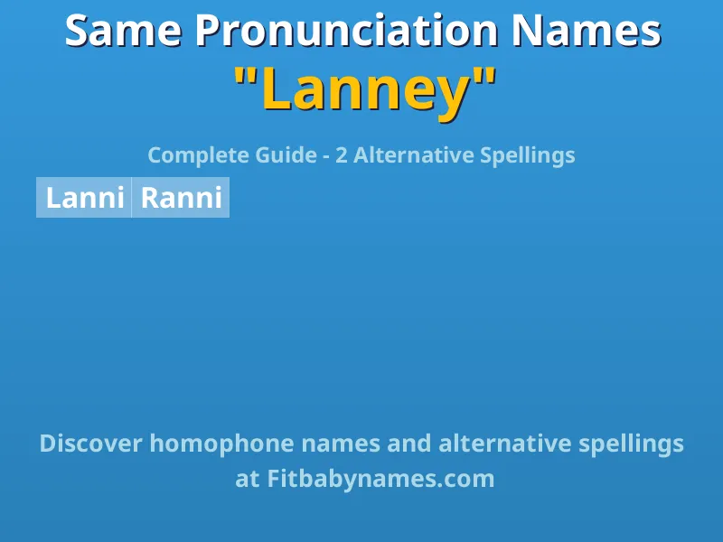 Infographic: Lanney same pronunciation names, similar names, and homophone names