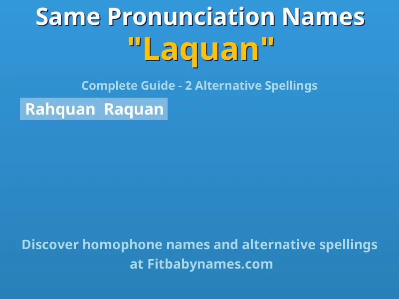 Infographic: Laquan same pronunciation names, similar names, and homophone names
