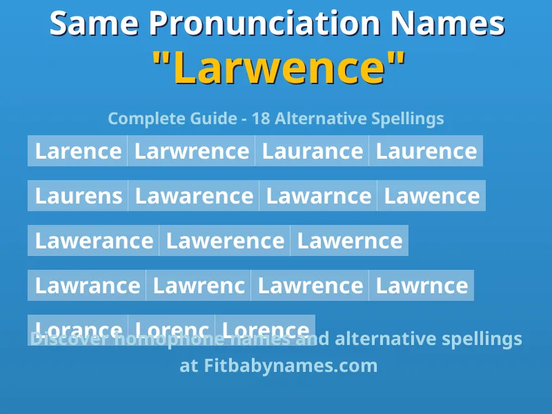 Infographic: Larwence same pronunciation names, similar names, and homophone names