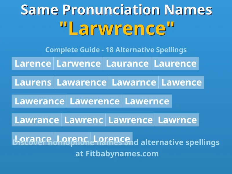 Infographic: Larwrence same pronunciation names, similar names, and homophone names