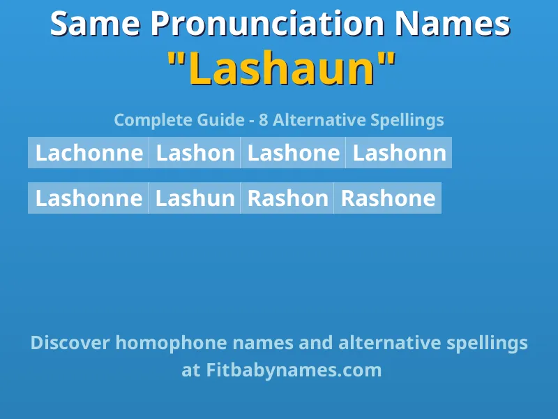 Infographic: Lashaun same pronunciation names, similar names, and homophone names