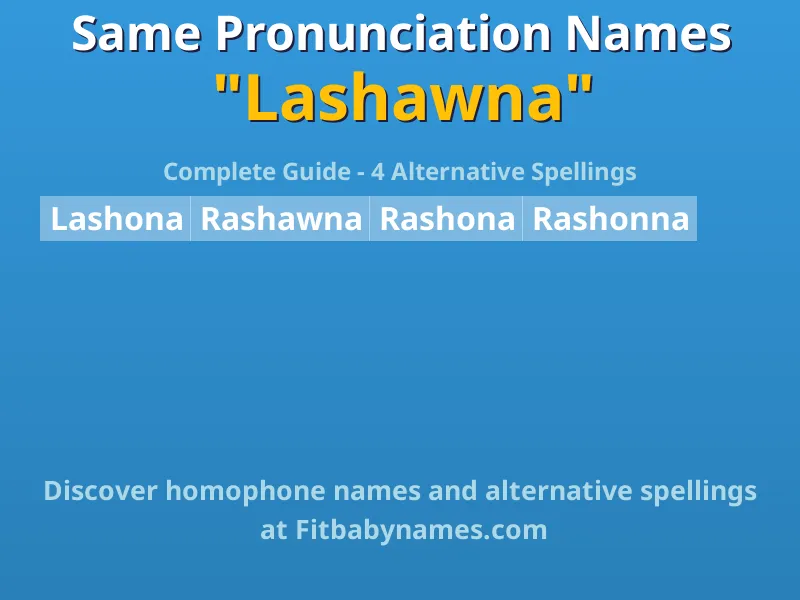 Infographic: Lashawna same pronunciation names, similar names, and homophone names