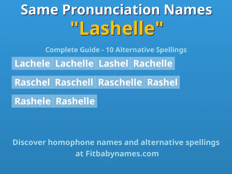 Infographic: Lashelle same pronunciation names, similar names, and homophone names