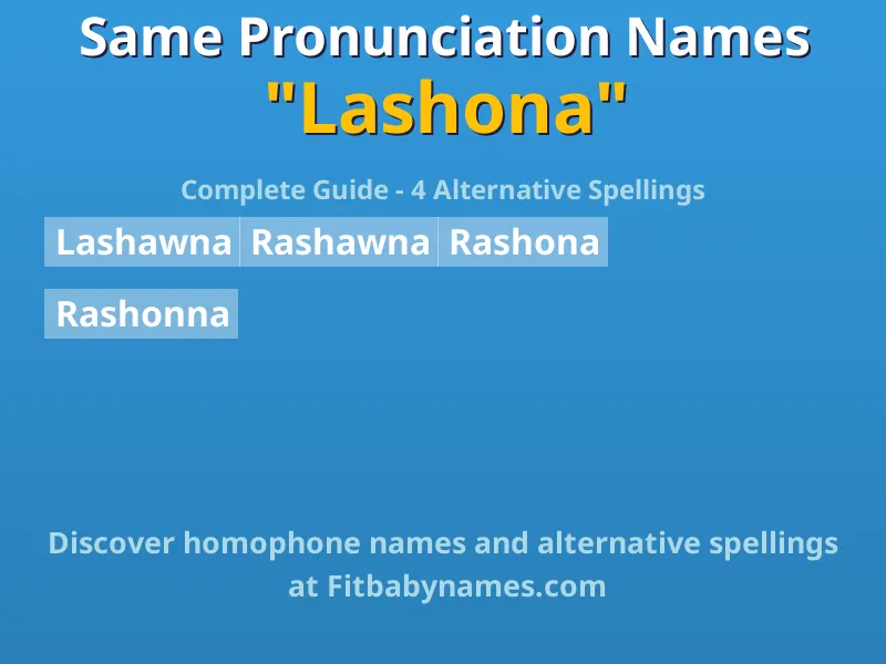 Infographic: Lashona same pronunciation names, similar names, and homophone names