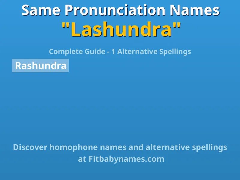 Infographic: Lashundra same pronunciation names, similar names, and homophone names
