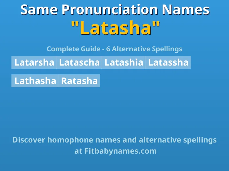 Infographic: Latasha same pronunciation names, similar names, and homophone names