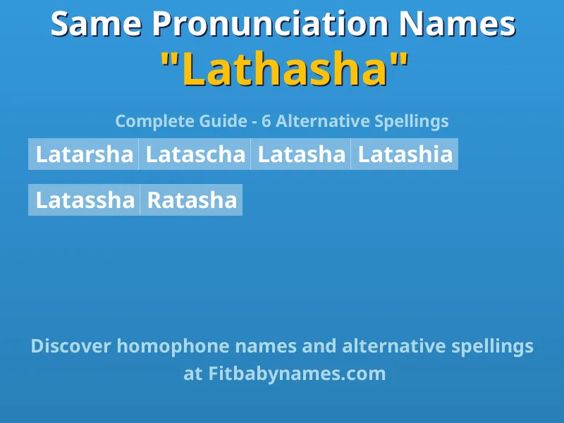 Infographic: Lathasha same pronunciation names, similar names, and homophone names