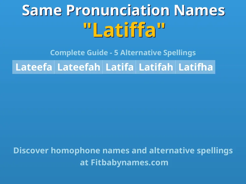 Infographic: Latiffa same pronunciation names, similar names, and homophone names