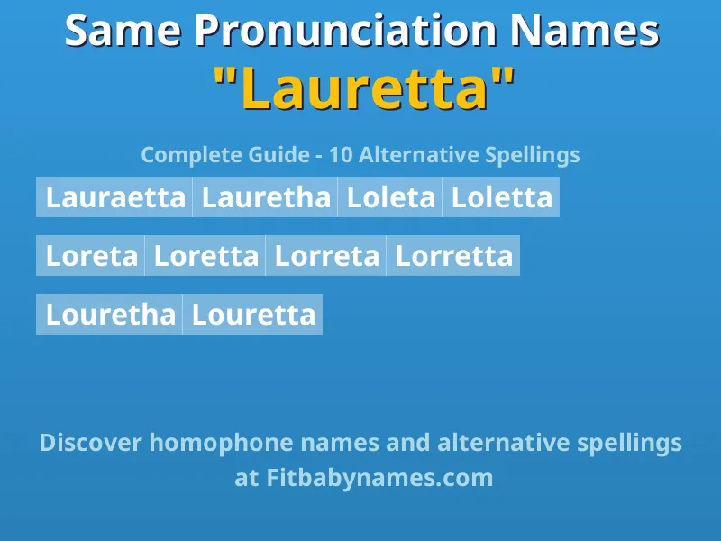 Infographic: Lauretta same pronunciation names, similar names, and homophone names