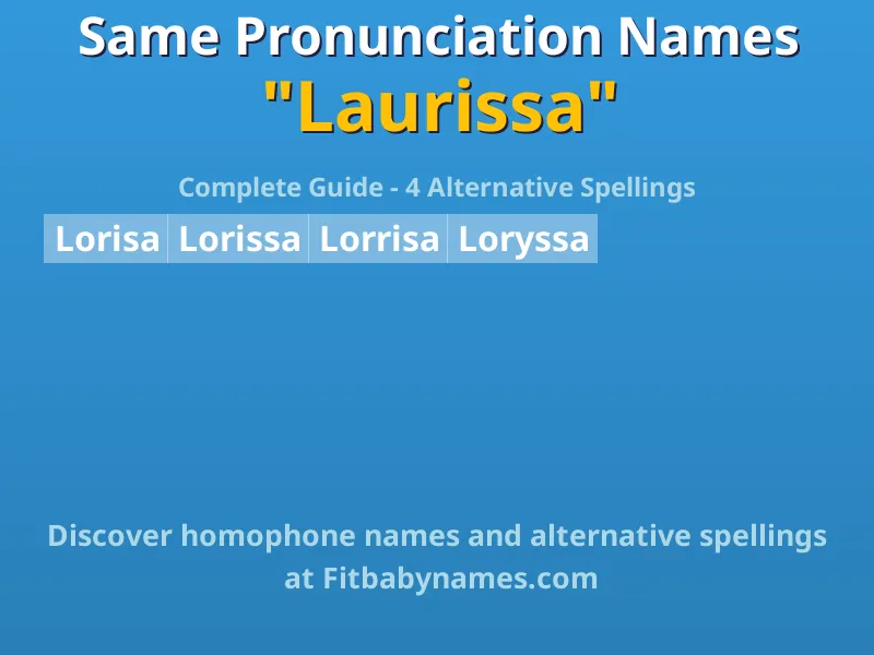 Infographic: Laurissa same pronunciation names, similar names, and homophone names