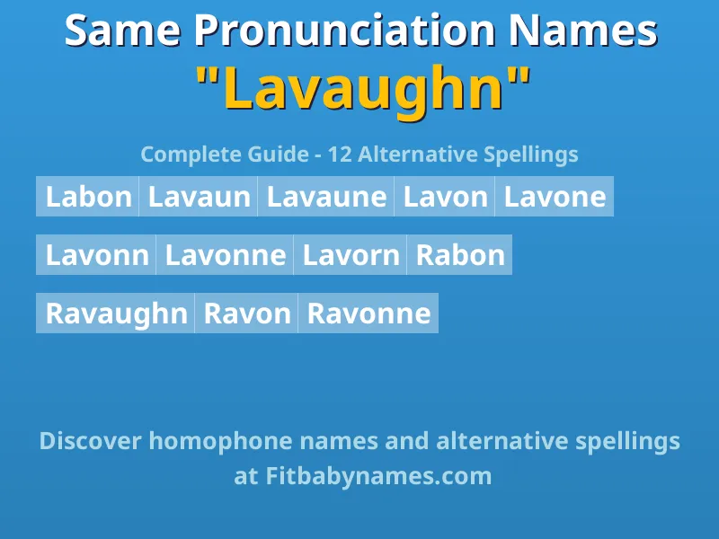 Infographic: Lavaughn same pronunciation names, similar names, and homophone names