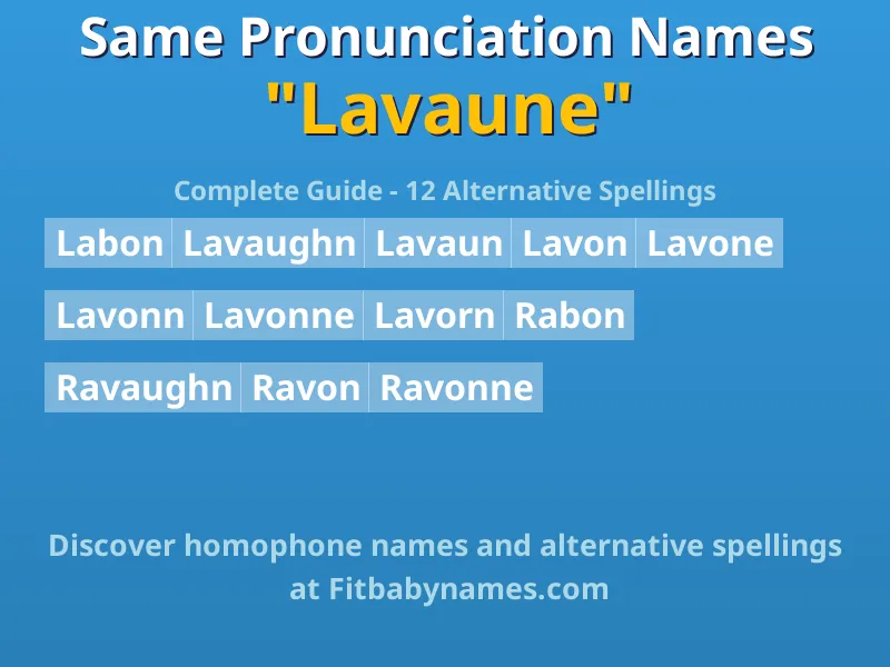 Infographic: Lavaune same pronunciation names, similar names, and homophone names