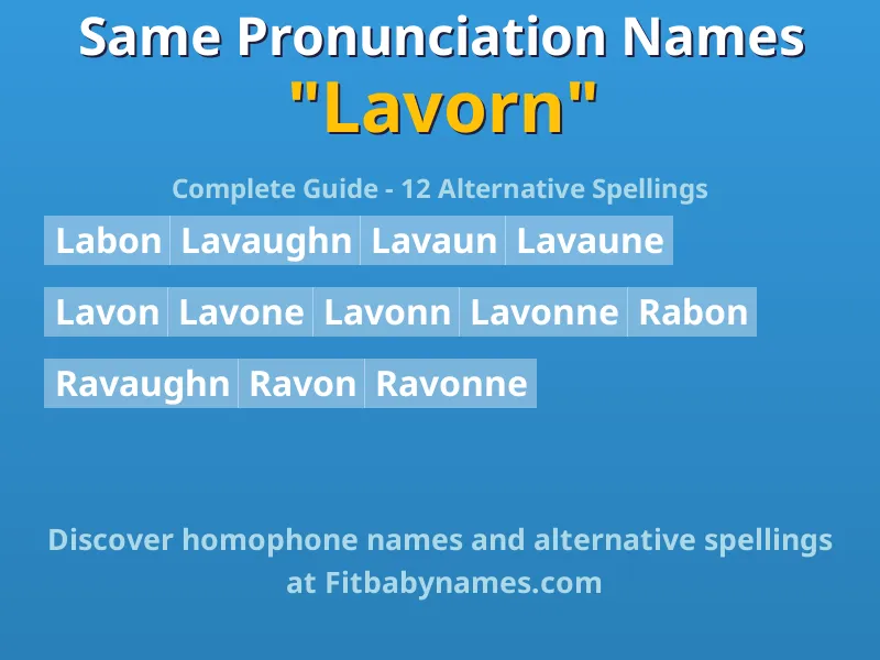 Infographic: Lavorn same pronunciation names, similar names, and homophone names