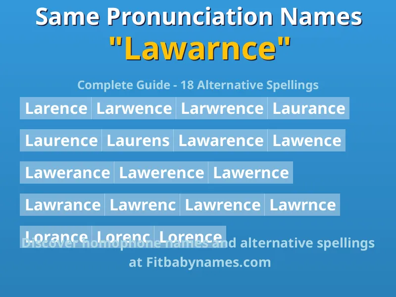 Infographic: Lawarnce same pronunciation names, similar names, and homophone names