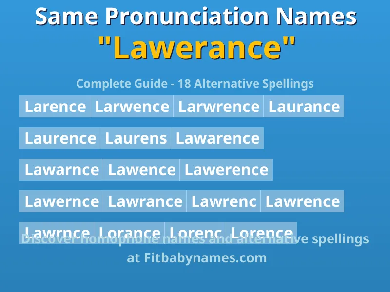 Infographic: Lawerance same pronunciation names, similar names, and homophone names
