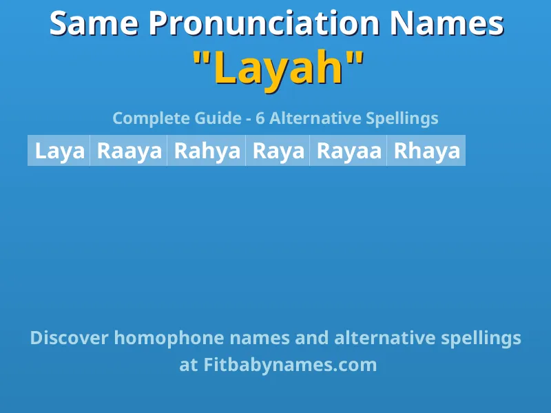 Infographic: Layah same pronunciation names, similar names, and homophone names