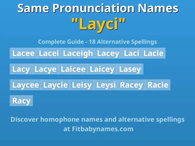 Infographic: Layci same pronunciation names, similar names, and homophone names