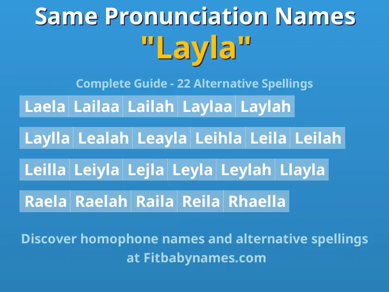 Infographic: Layla same pronunciation names, similar names, and homophone names