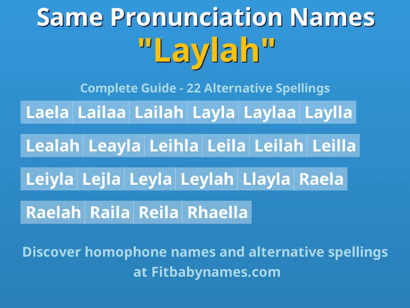 Infographic: Laylah same pronunciation names, similar names, and homophone names