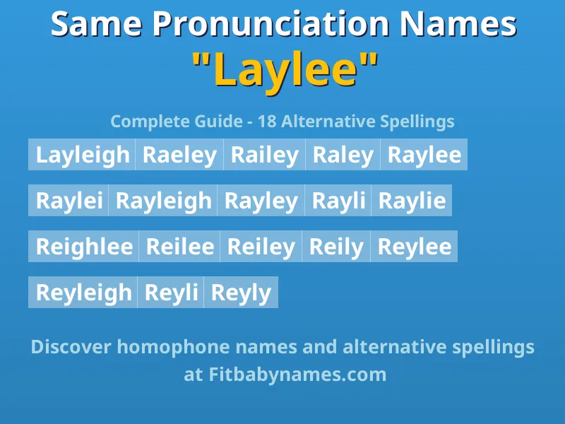 Infographic: Laylee same pronunciation names, similar names, and homophone names