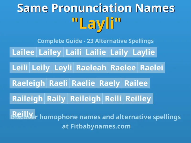 Infographic: Layli same pronunciation names, similar names, and homophone names