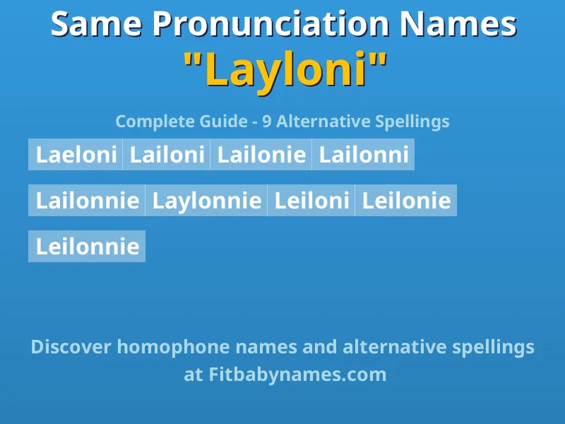 Infographic: Layloni same pronunciation names, similar names, and homophone names