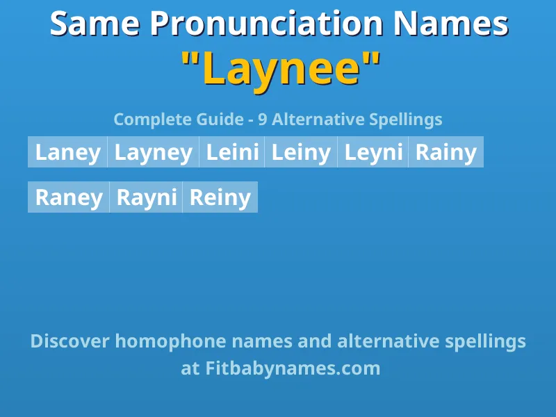 Infographic: Laynee same pronunciation names, similar names, and homophone names