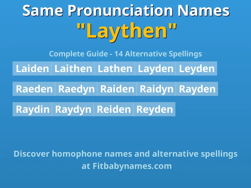 Infographic: Laythen same pronunciation names, similar names, and homophone names