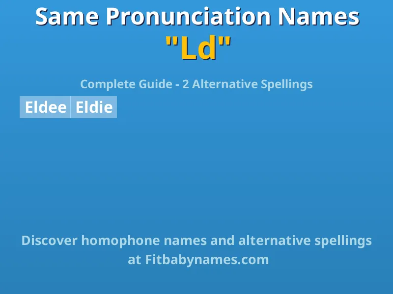 Infographic: Ld same pronunciation names, similar names, and homophone names