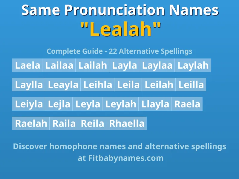 Infographic: Lealah same pronunciation names, similar names, and homophone names