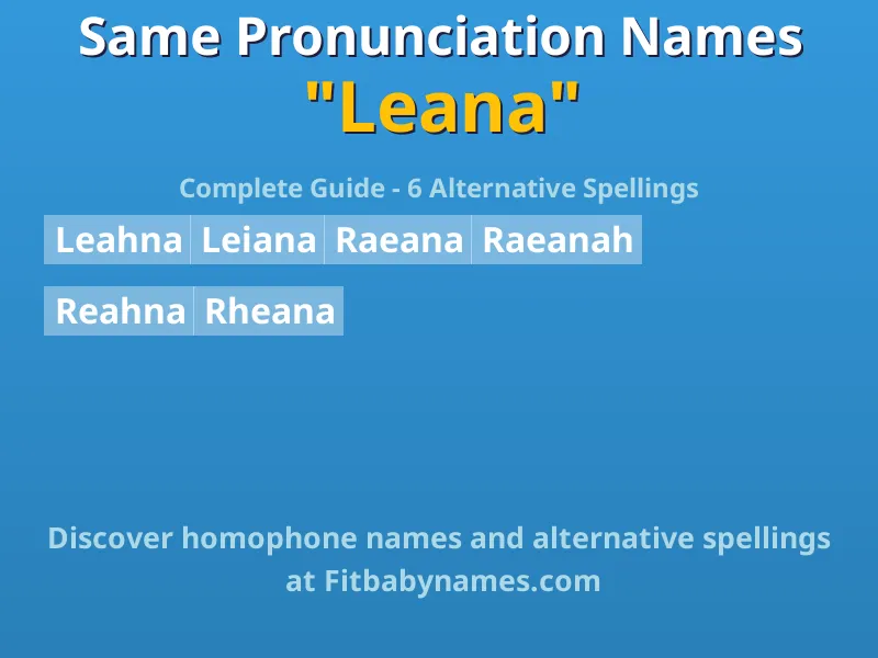 Infographic: Leana same pronunciation names, similar names, and homophone names