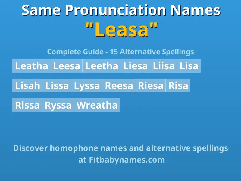 Infographic: Leasa same pronunciation names, similar names, and homophone names