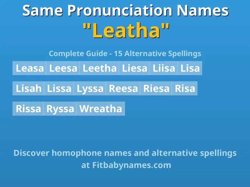 Infographic: Leatha same pronunciation names, similar names, and homophone names