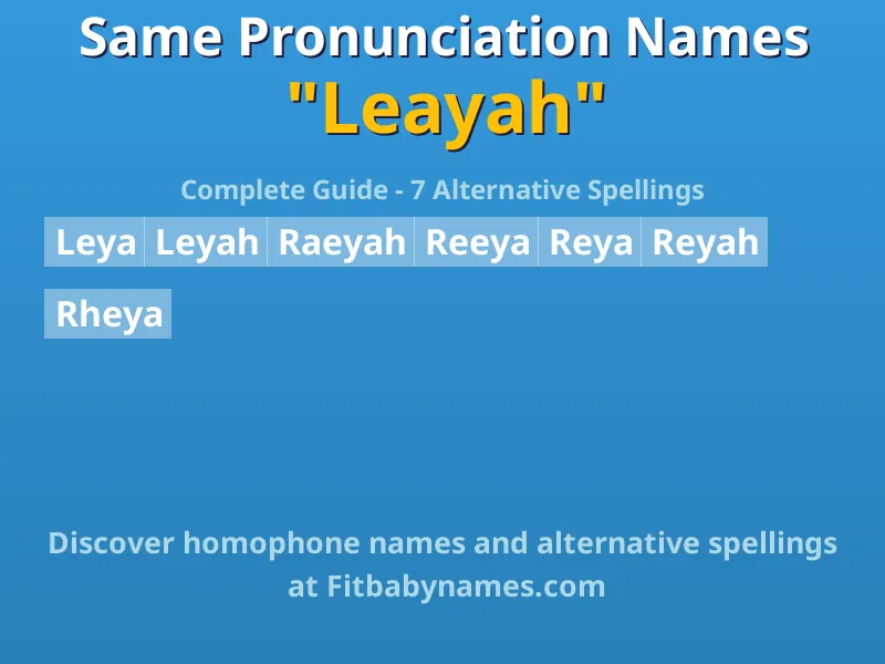 Infographic: Leayah same pronunciation names, similar names, and homophone names