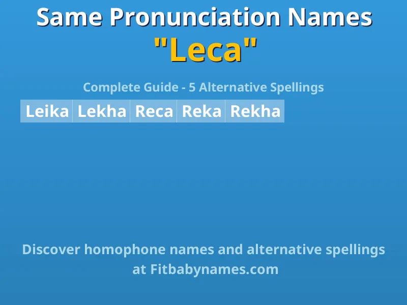 Infographic: Leca same pronunciation names, similar names, and homophone names