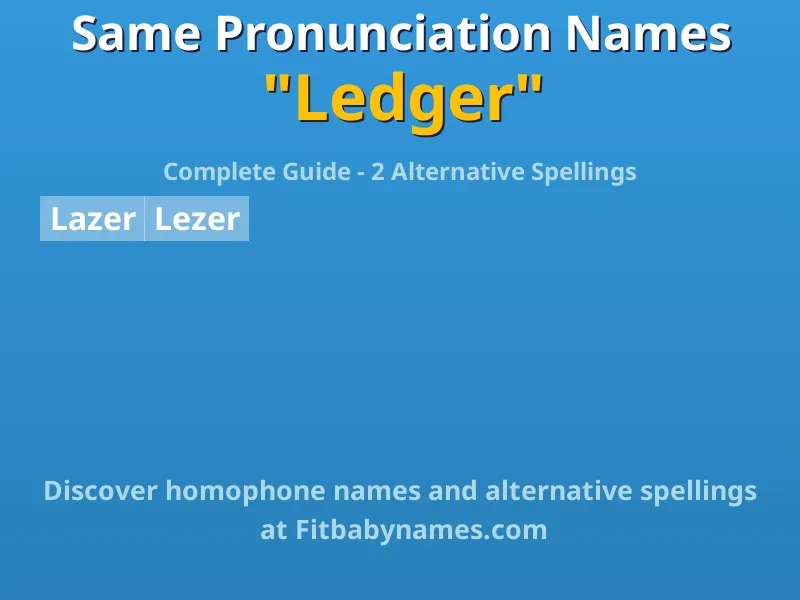 Infographic: Ledger same pronunciation names, similar names, and homophone names