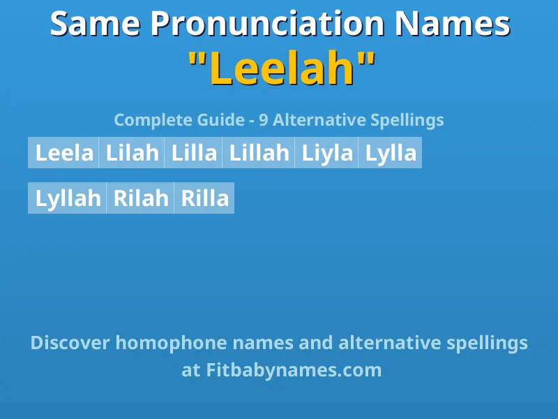 Infographic: Leelah same pronunciation names, similar names, and homophone names