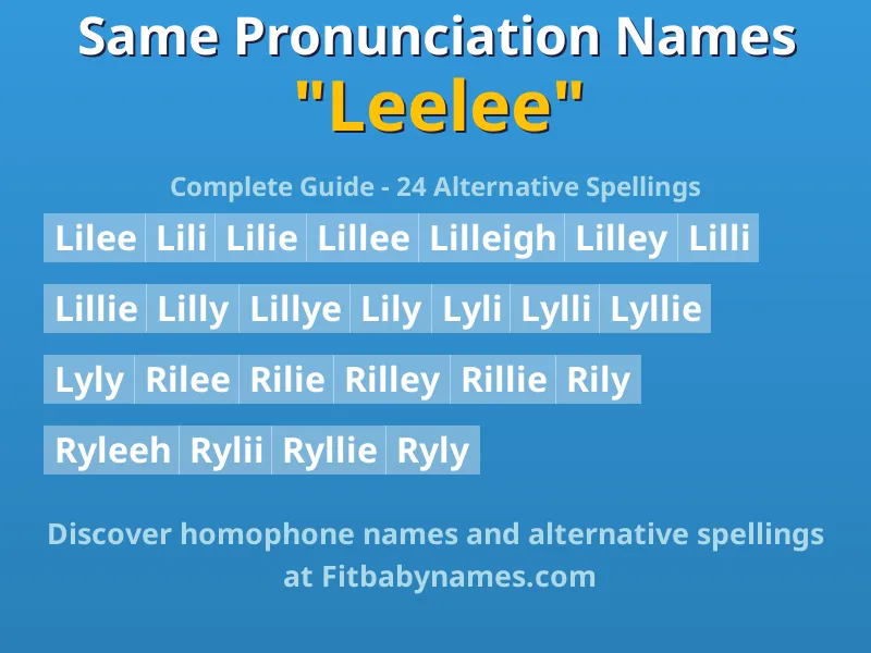 Infographic: Leelee same pronunciation names, similar names, and homophone names
