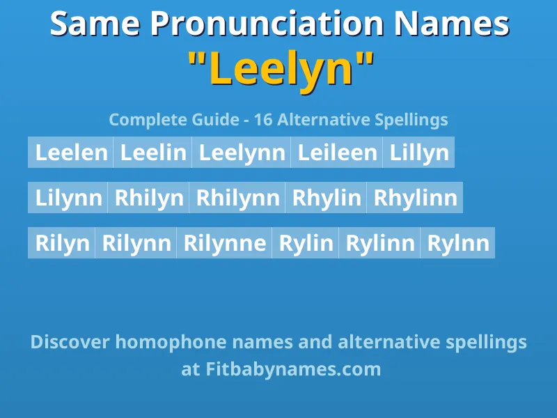 Infographic: Leelyn same pronunciation names, similar names, and homophone names