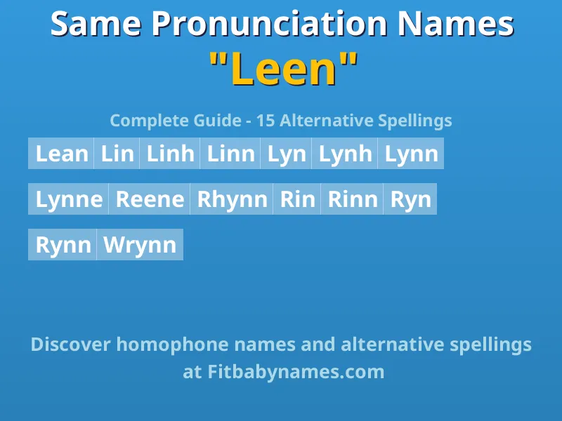 Infographic: Leen same pronunciation names, similar names, and homophone names