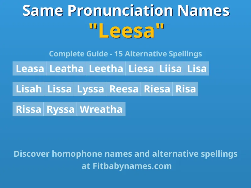 Infographic: Leesa same pronunciation names, similar names, and homophone names